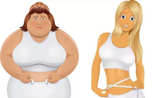 قبل و بعد از کاهش وزن سریع